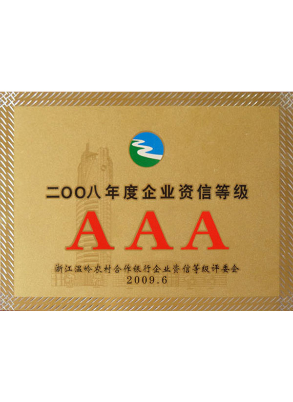 2008年度企业资信等级AAA